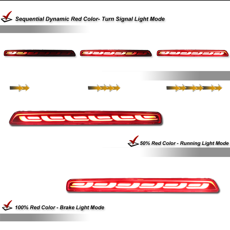 Luces Reflectantes LED para Pa - Car Accessories Honda Crv reseña y precio